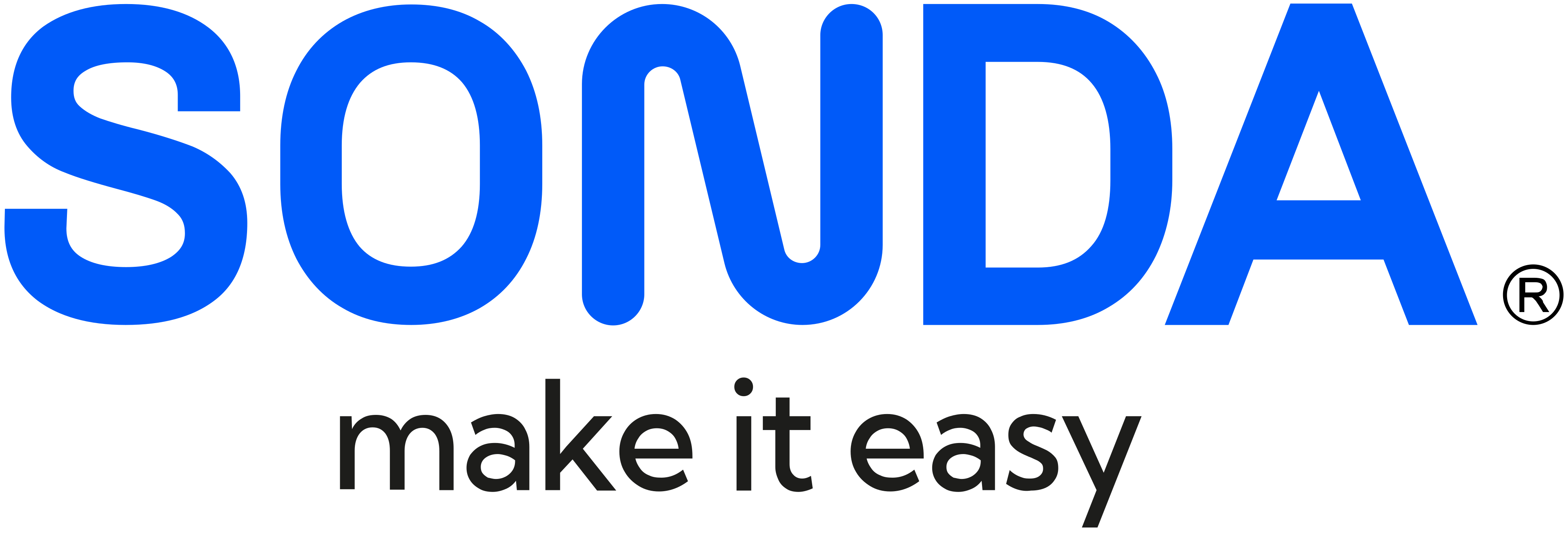 Sonda